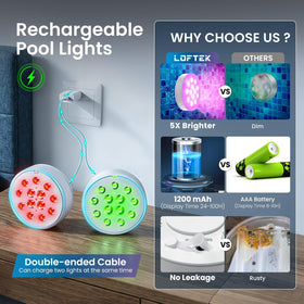 LOFTEK pool light timer enables auto-off for hands-free evenings