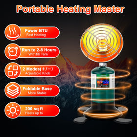 LOFUKI portable propane heater on a patio for outdoor evenings