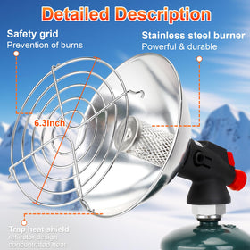 LOFUKI heater with safety mesh guard for worry-free use