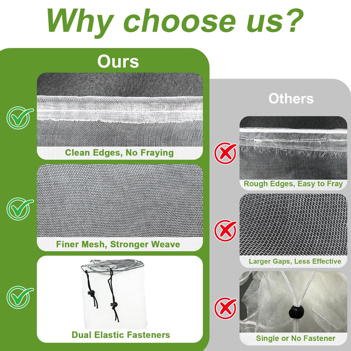 LOLEDE drawstring-secured netting for a snug raised-bed fit.
