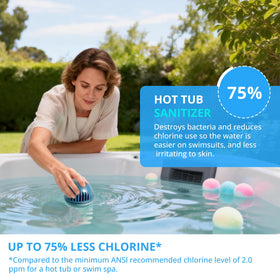 LOMINX easy install hot tub cartridge for simple spa maintenance