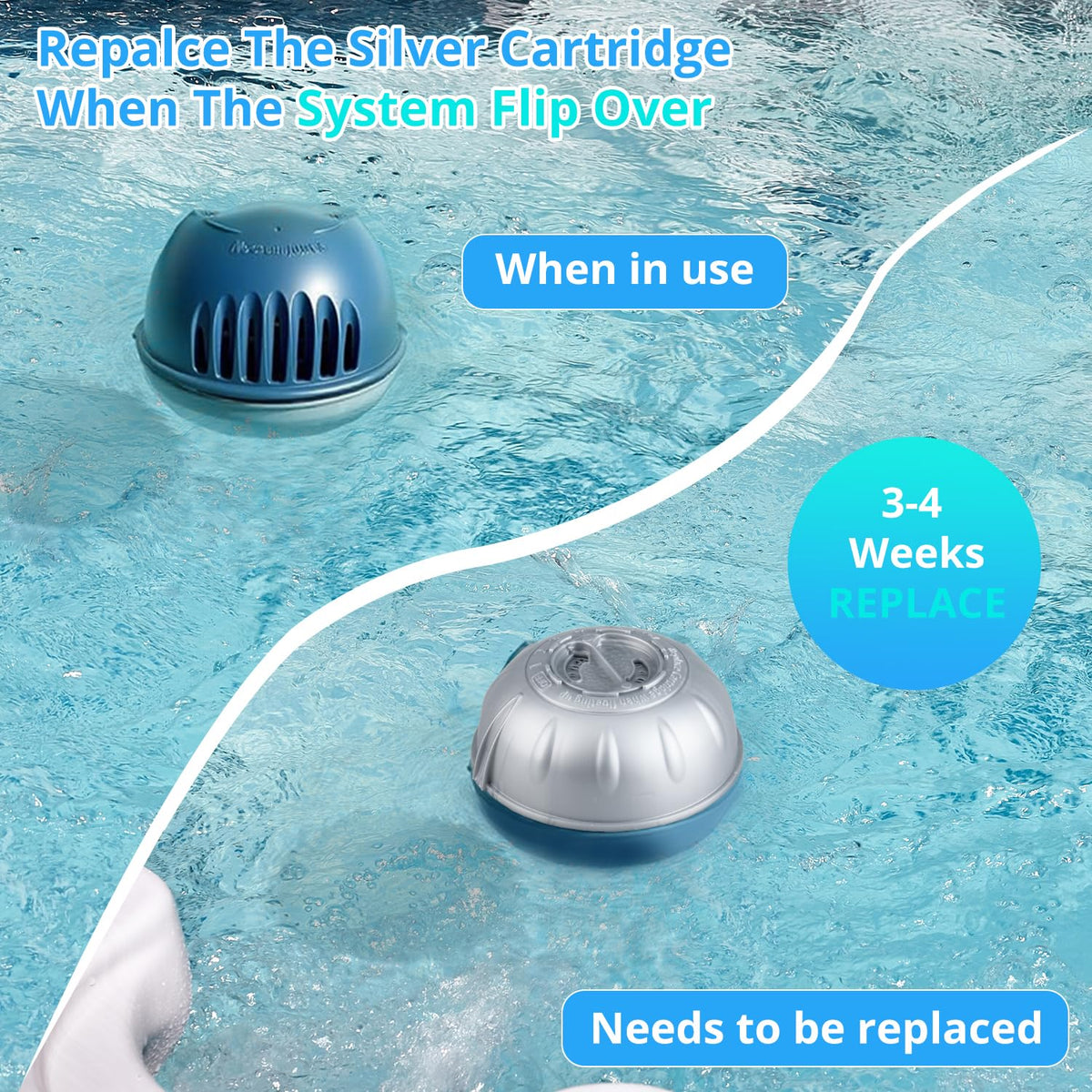 LOMINX hot tub cartridge suitable for tubs up to 600 gallons