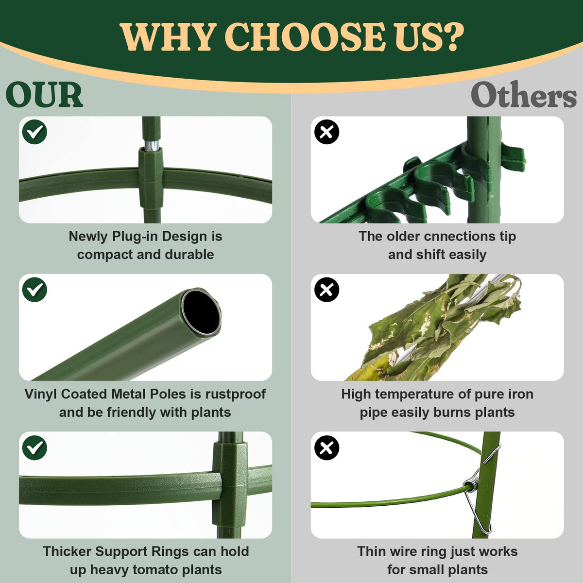 LOMNYI four-post rustproof design offers stable, wind-resistant plant training.