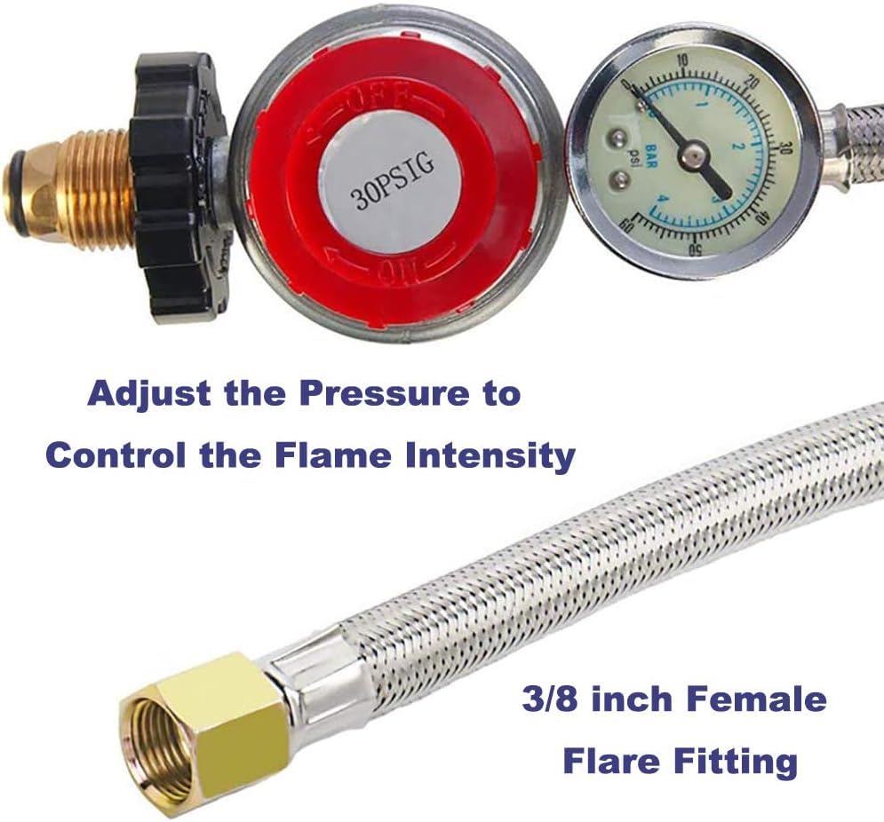 LONGADS pressure gauge display helps monitor 0-60 psi in real time.
