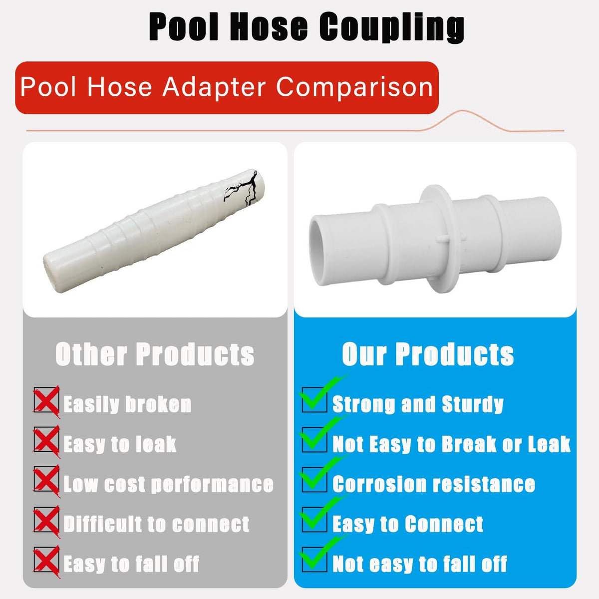LonlyEagle adapter simplifies hose attachments for pool and other appliances.