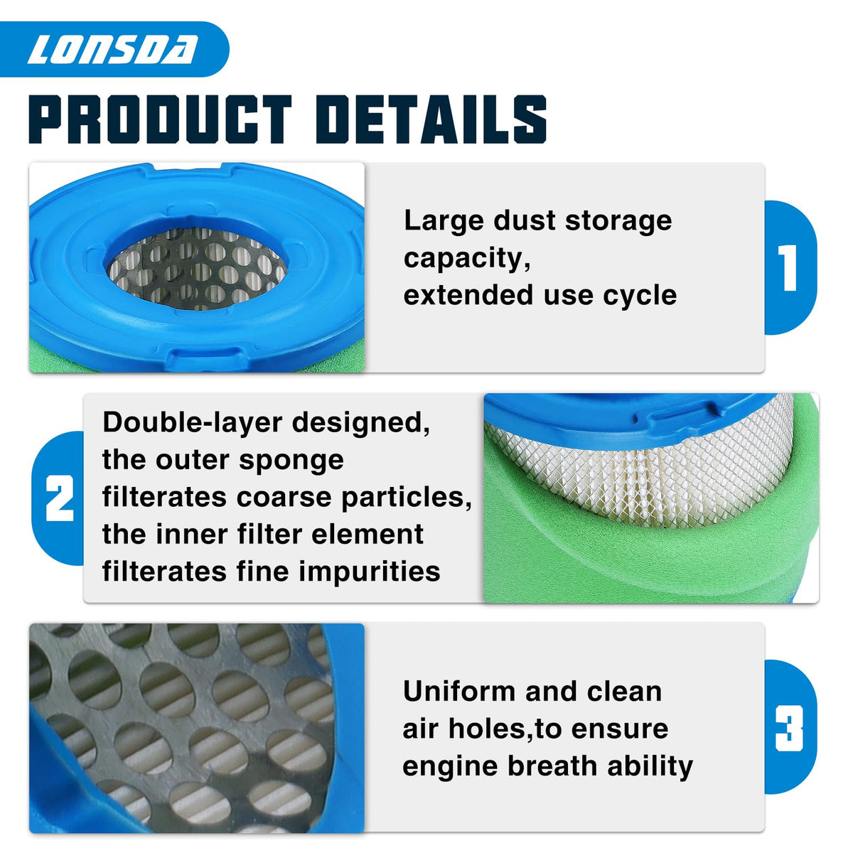 Lonsda air filter packaging box ready for installation and quick swap