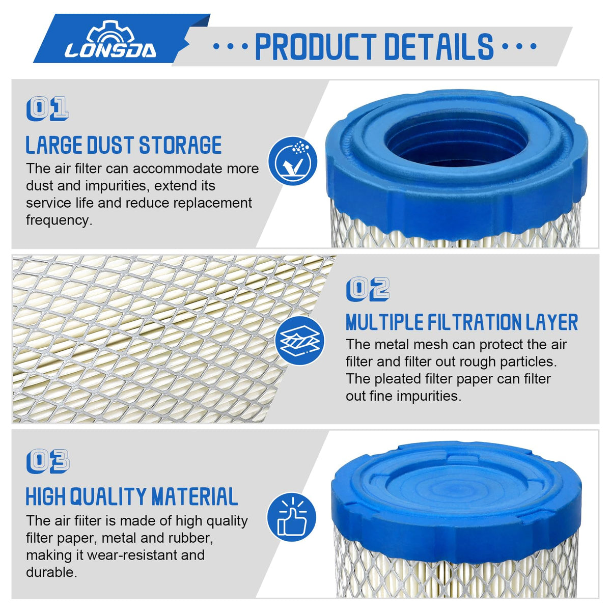 Lonsda air filter for Kawasaki 11013-7048/7029, seal and filter media close-up