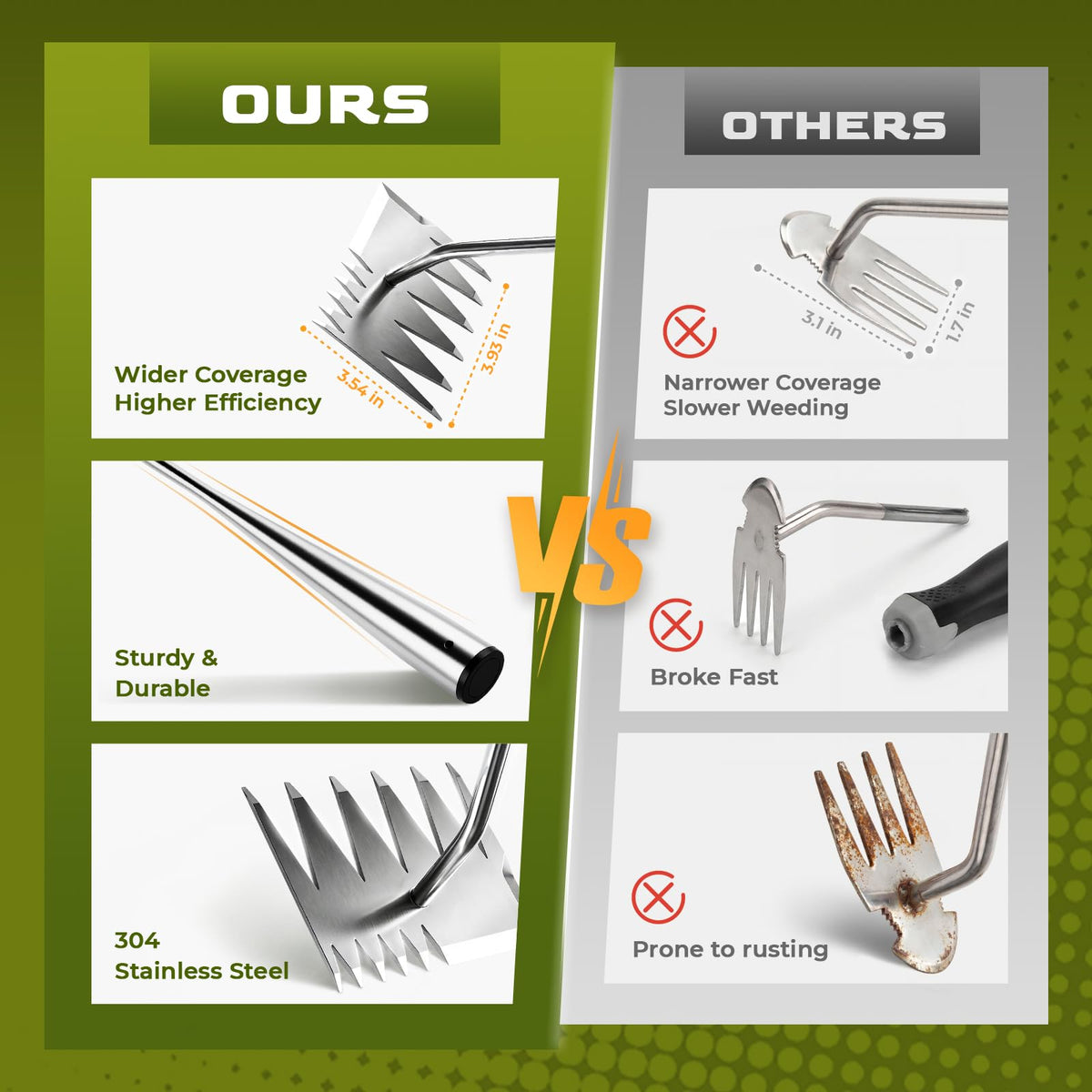 LOOHOI weed puller sturdy 304 stainless steel for tough soil.