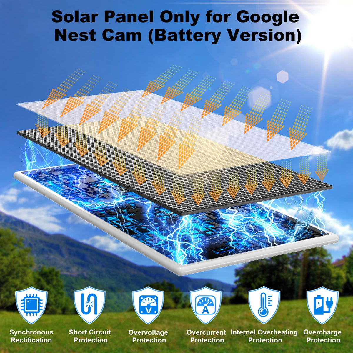 Loqdivr 360-degree bracket enabling sun tracking for optimal charging