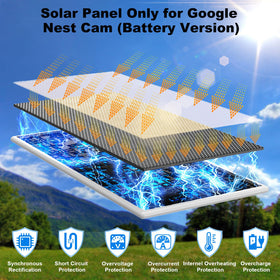 Loqdivr 360-degree bracket enabling sun tracking for optimal charging