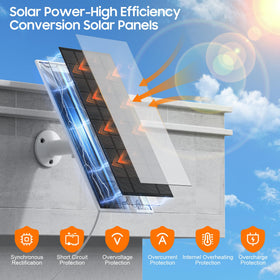 Loqdivr 13.1 ft cable connects solar panel to Nest Cam for easy placement