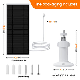 Loqdivr complete installation kit includes panel, bracket, screws, and clips