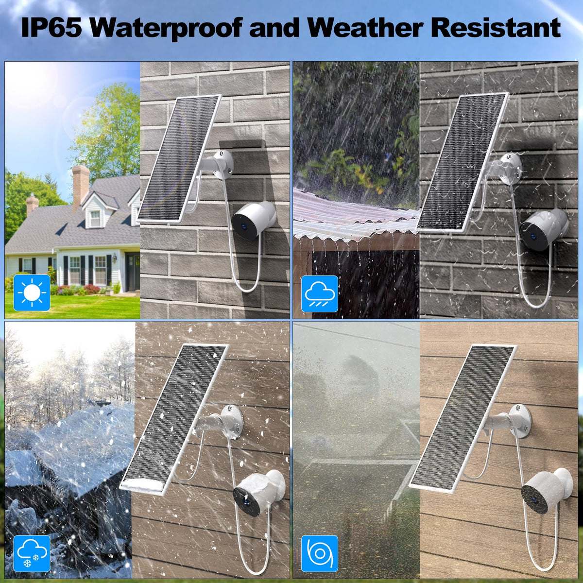 Loqdivr IP65 waterproof solar panel built for all weather