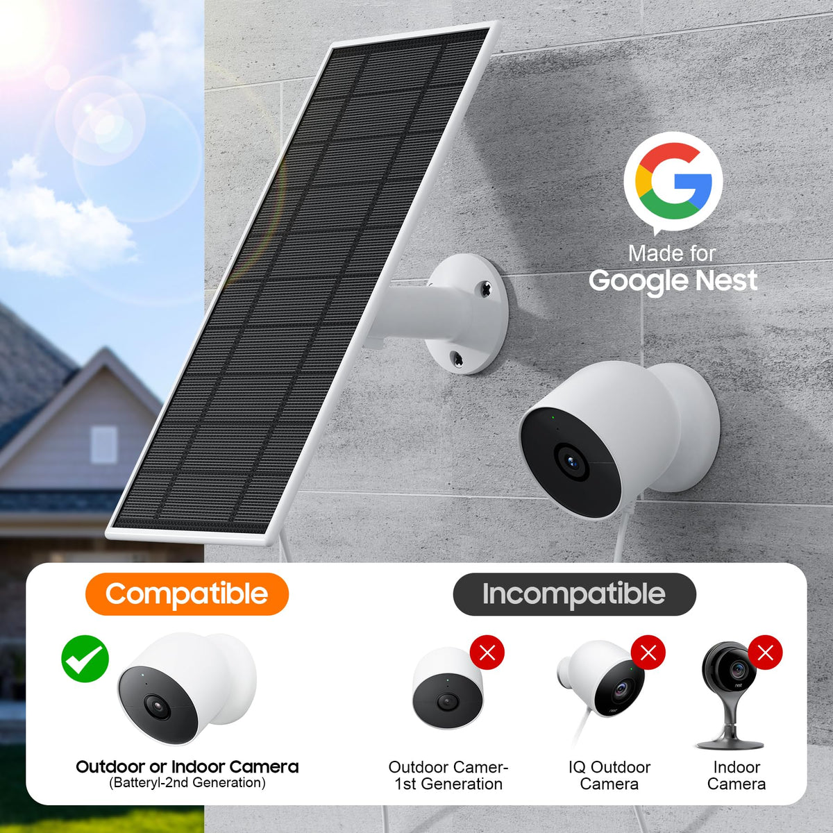 Loqdivr solar panel with Nest Cam indoor setup maintains reliable charging