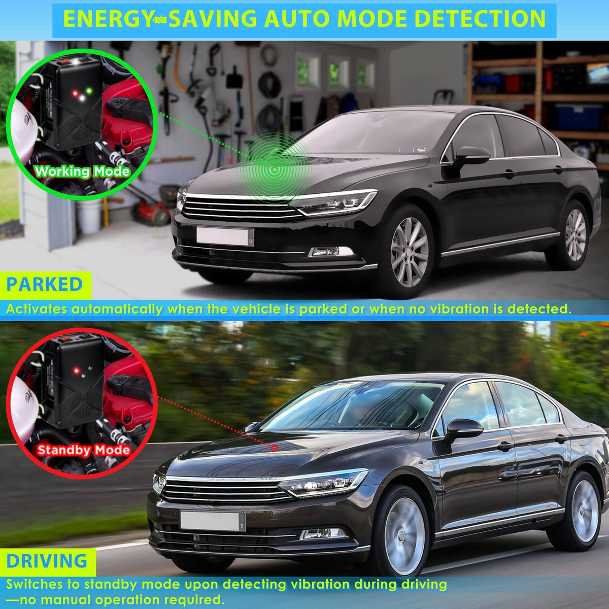 Loraffe dual ultrasonic waves provide ongoing protection while the vehicle is parked.
