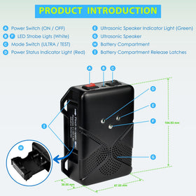 Loraffe easy installation with zip ties enables fast setup.
