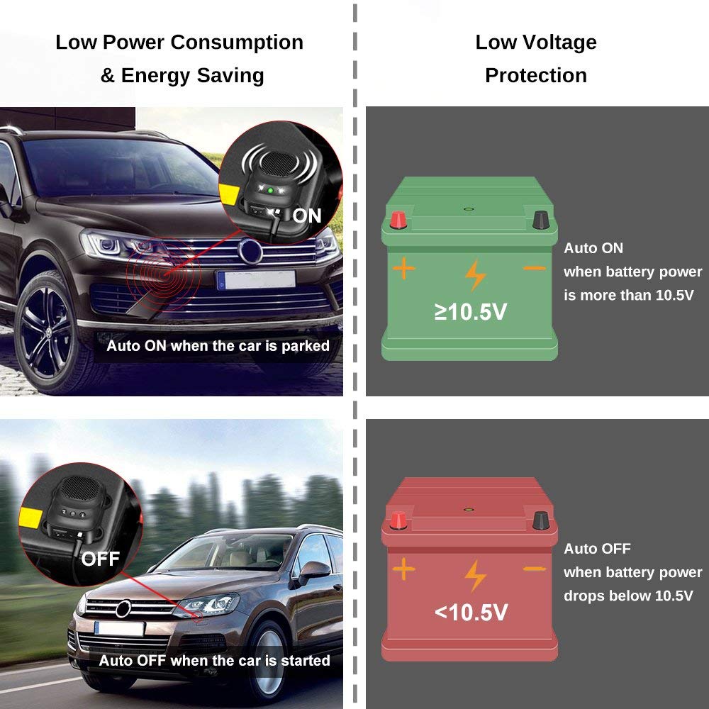 Auto standby mode lowers energy use when driving.