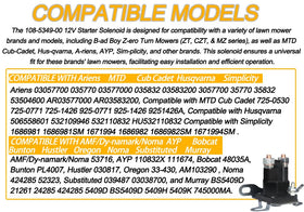 LordandLand elite compatibility range supports multiple brands and models.