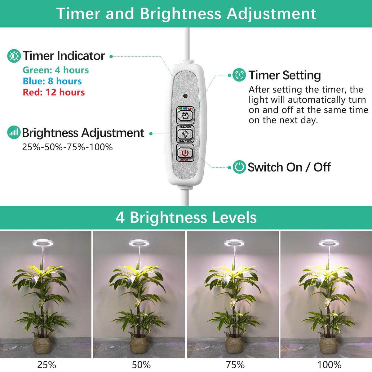 LORDEM 4 brightness settings tailor light to different plants and growth stages.