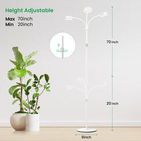 LORDEM full-spectrum LED close-up highlights 380–800nm range for vitality