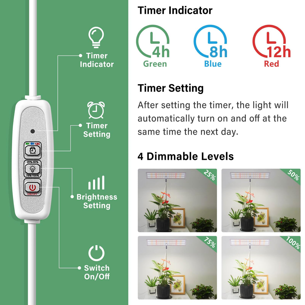 LORDEM full-spectrum LEDs mimic natural sunshine for healthier growth