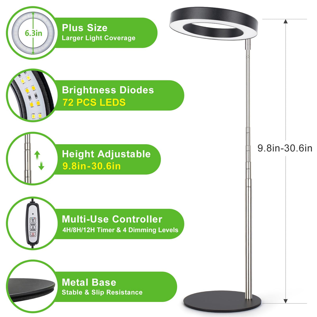 LORDEM Grow Light 72-LED diode array delivers balanced spectrum for plants