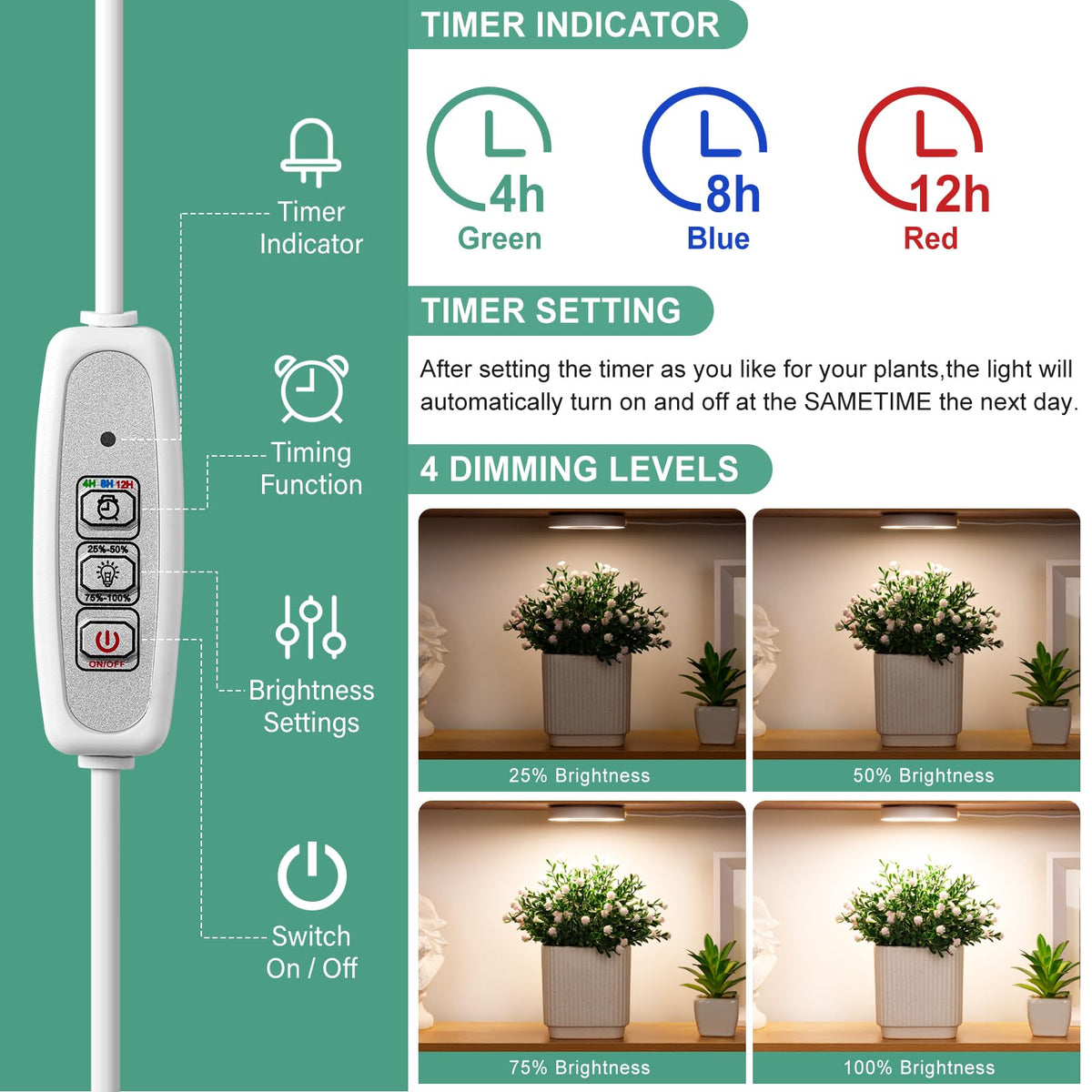 LORDEM grow light full spectrum 380-800nm supports all growth stages for indoor plants