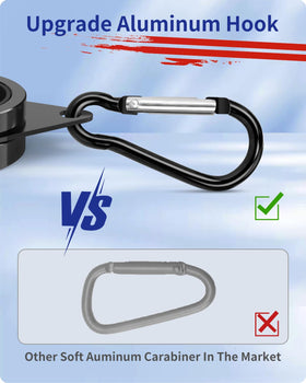 Loretoy carabiner attachment for secure flag handling.