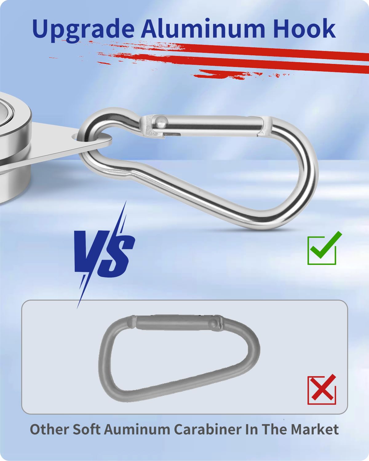 Loretoy included carabiner simplifies mounting and connection.