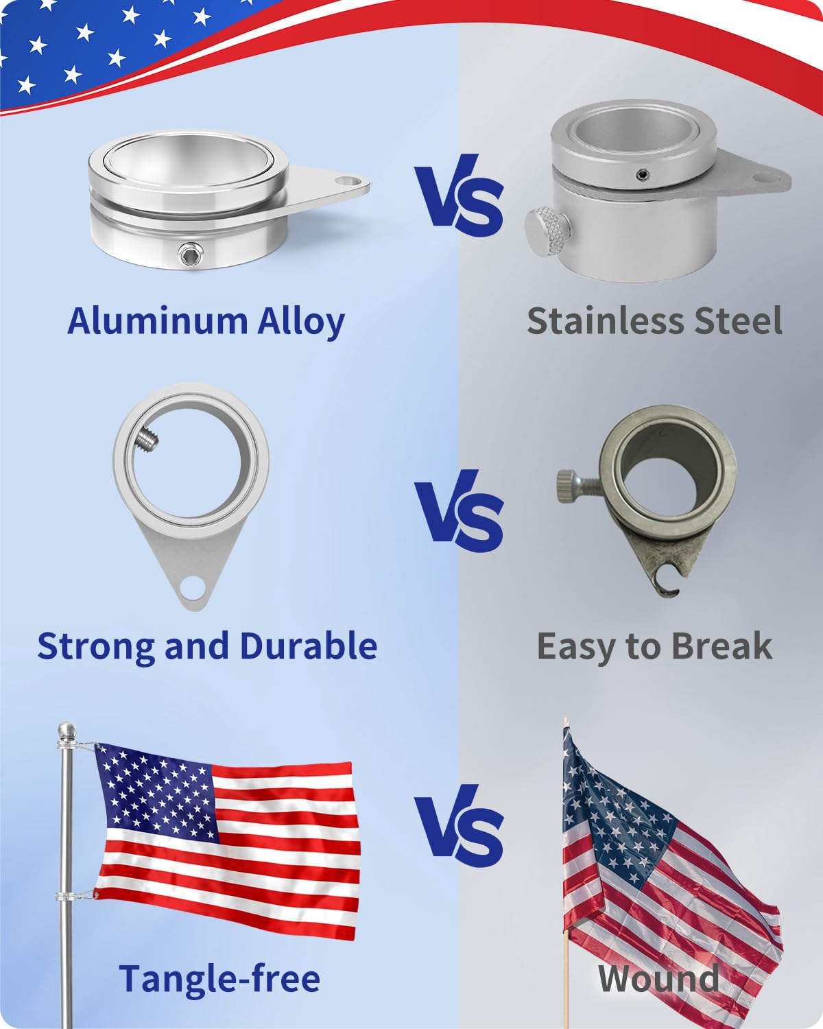 Loretoy rings combine aluminum and stainless steel for durable, weather-ready performance.