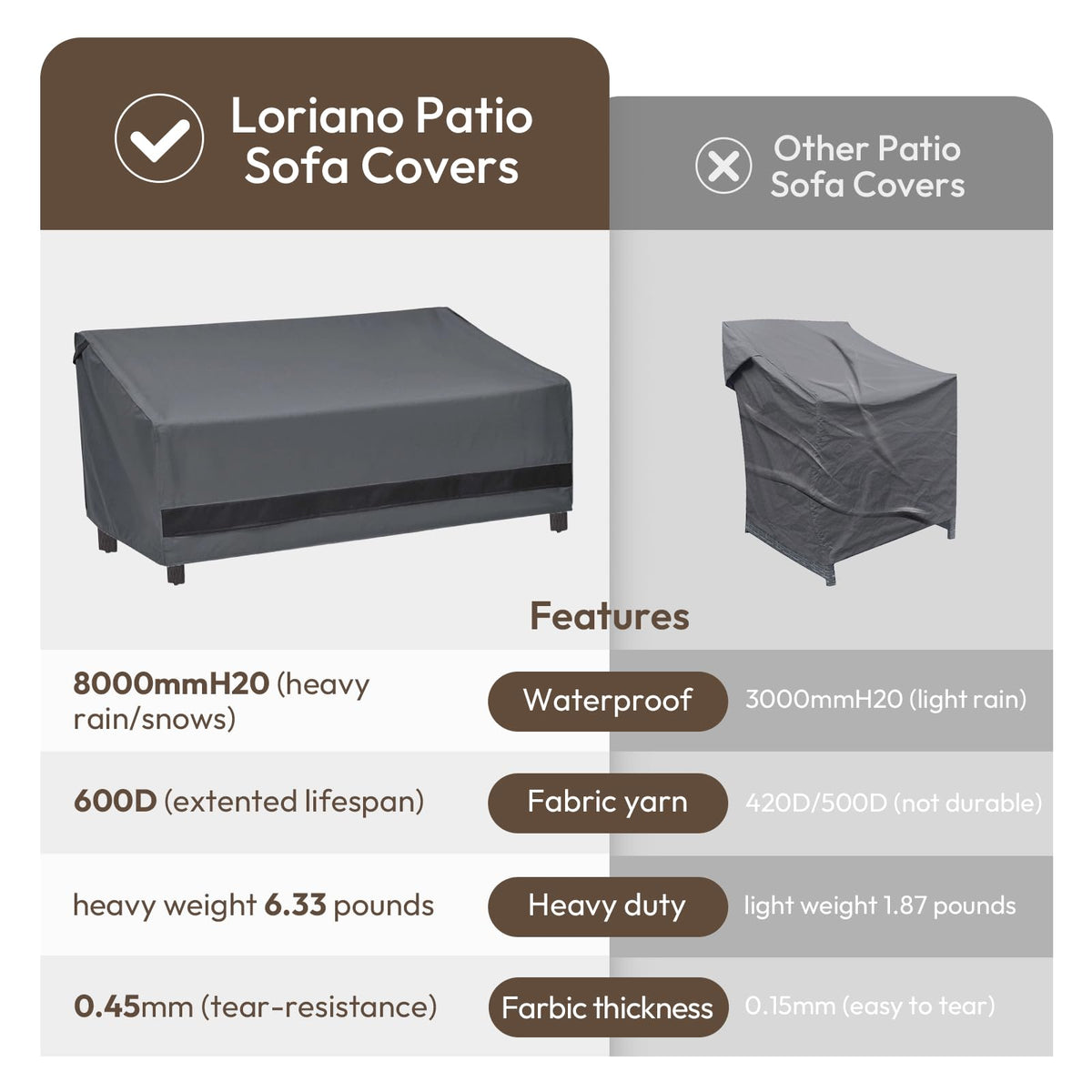 Loriano 3-Seater cover color options to match patio styling