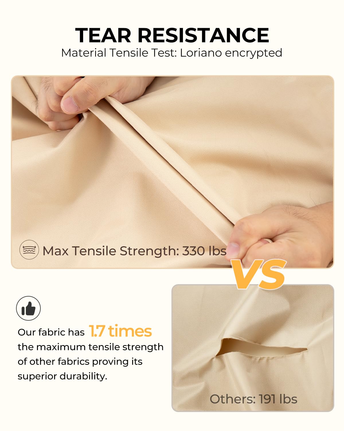 Loriano UV-stabilized waterproof undercoating protects against sun and rain