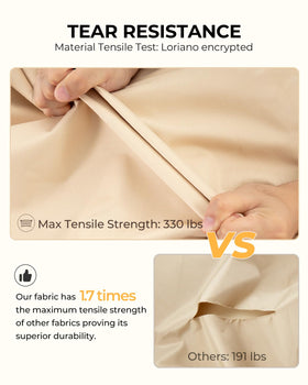 Loriano UV-stabilized waterproof undercoating protects against sun and rain