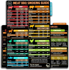 LOTTELI KITCHEN meat smoking guide magnet with 4 sides for temps and times at a glance