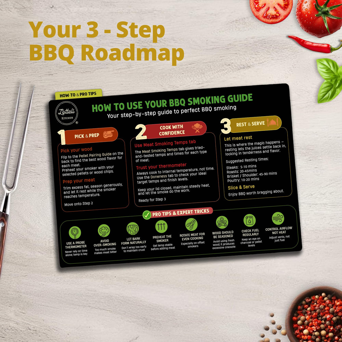 LOTTELI KITCHEN gift-ready packaging for barbecue lovers and grill enthusiasts