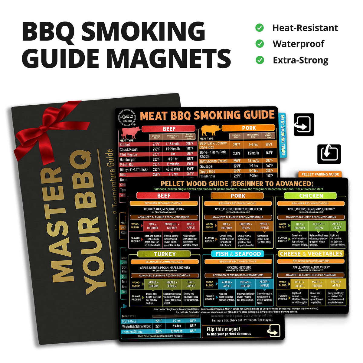 LOTTELI KITCHEN meat smoking guide magnet meat temp chart aids precise doneness reference