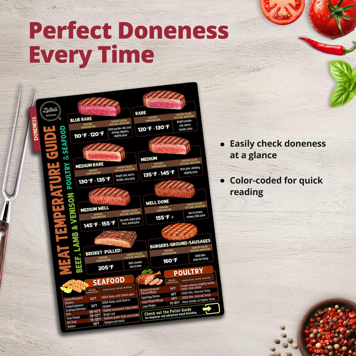 LOTTELI KITCHEN extra-strong magnetic backing prevents slipping during use