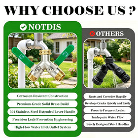 Love is War outdoor watering versatility keeps sprinkler and nozzle flowing