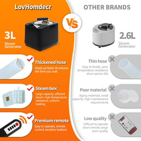 LovHomdecr 304 stainless steel inner tank ensures durable steam