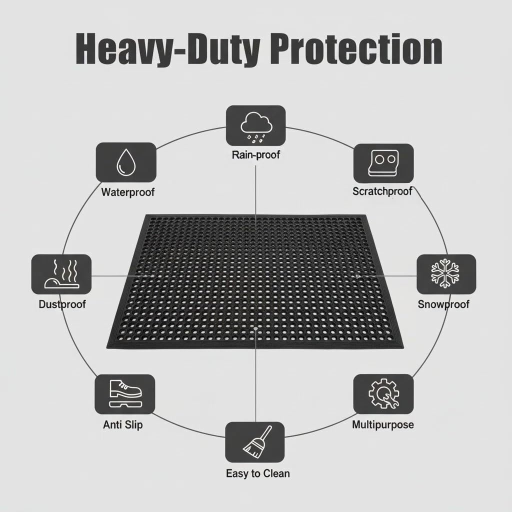 Lovinland doormat dimensions show large size for high-traffic areas.
