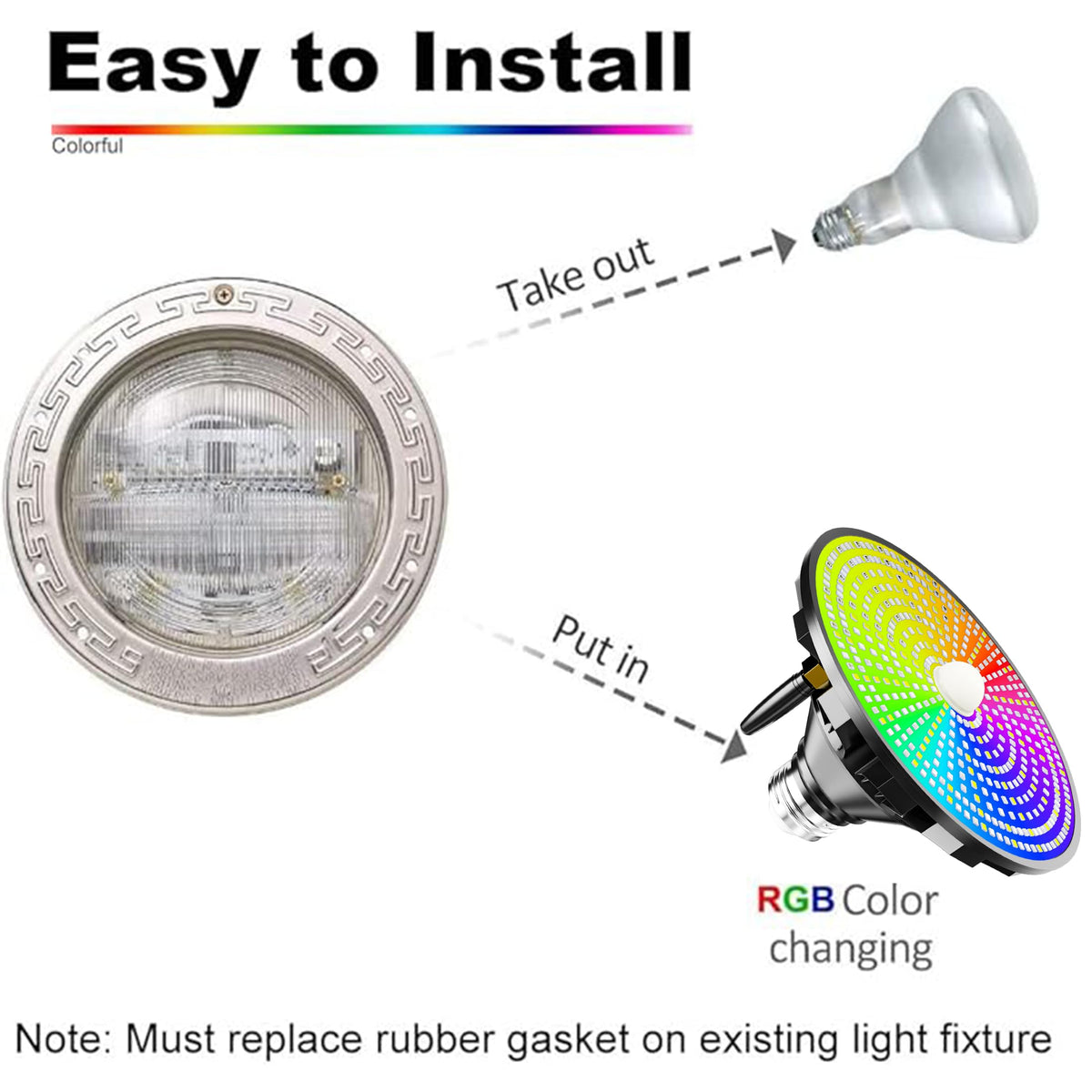 Loyoele black housing pool light with durable design.