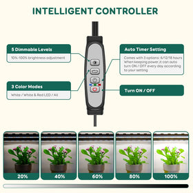 LPMZMBL full spectrum strip delivering daylight-like spectrum for herbs and greens.
