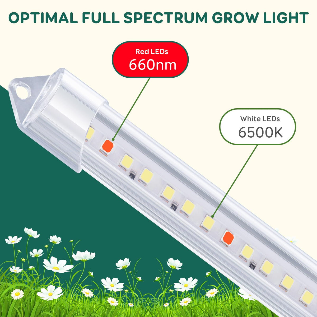 LPMZMBL grow light strip enables easy shelf setup on plant stands.