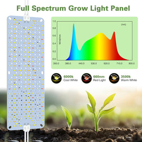LPMZMBL LEDs closeup highlights dense array delivering even PAR across leaves.