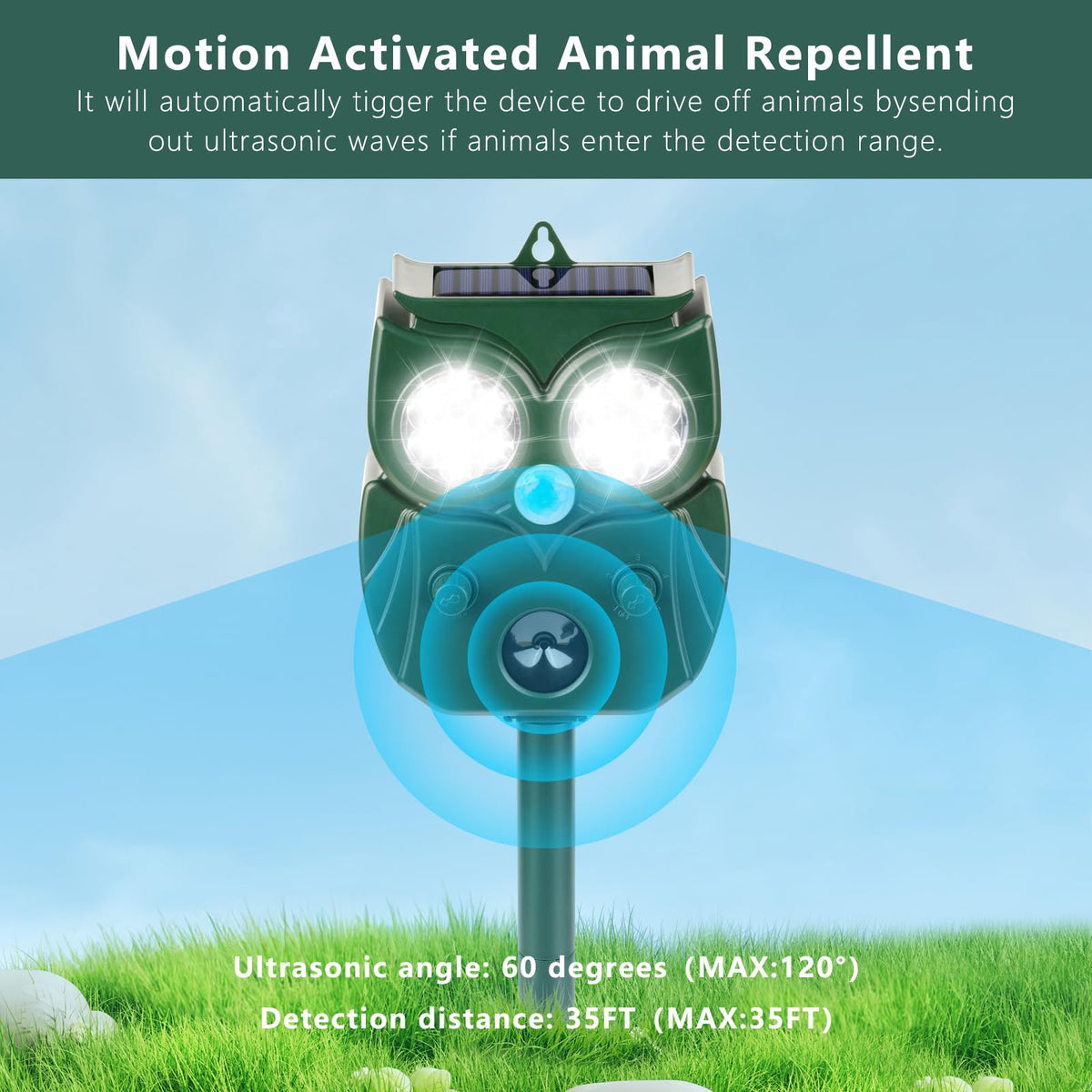 LRENQLLY motion-sensor angle view highlights 110° coverage for humane deterrence.