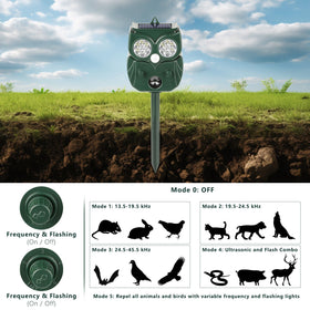 LRENQLLY solar-panel-top unit delivers energy for continuous deterrence in sunlit areas.