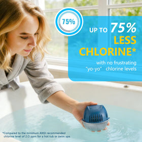 LSKHEGWLU clean water assurance with steady flow and reduced chemical use.