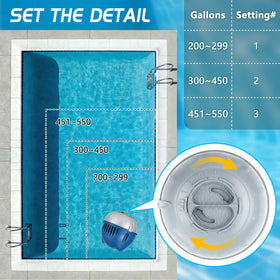 LSKHEGWLU slow-release technology cartridge maintains water clarity with fewer chlorine needs.
