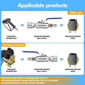 LSORPWK pressure-tested assembly demonstrates reliability under high PSI