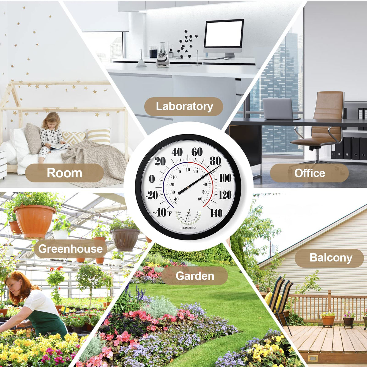 LUBYBG thermometer displays Celsius and Fahrenheit for versatile use